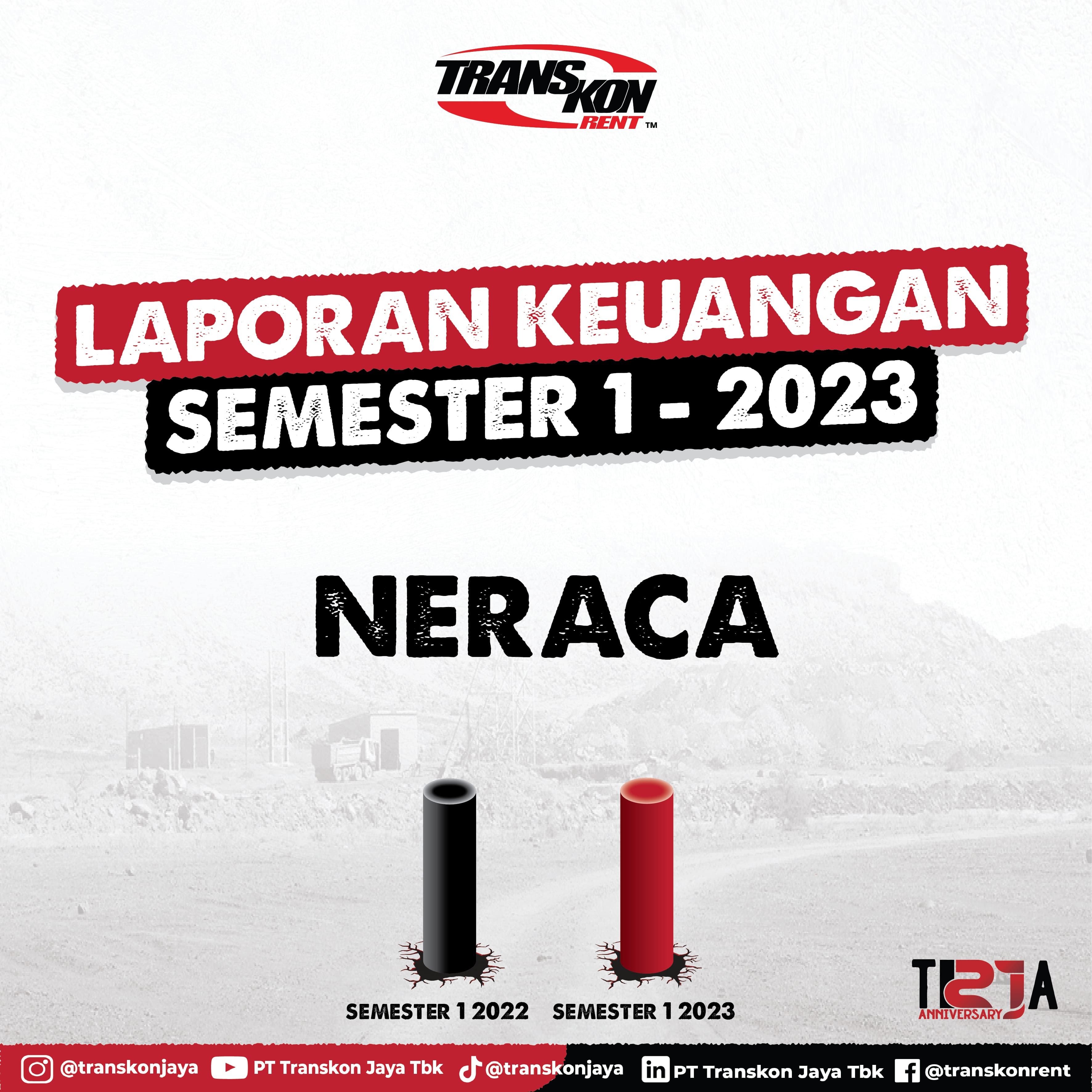 tes