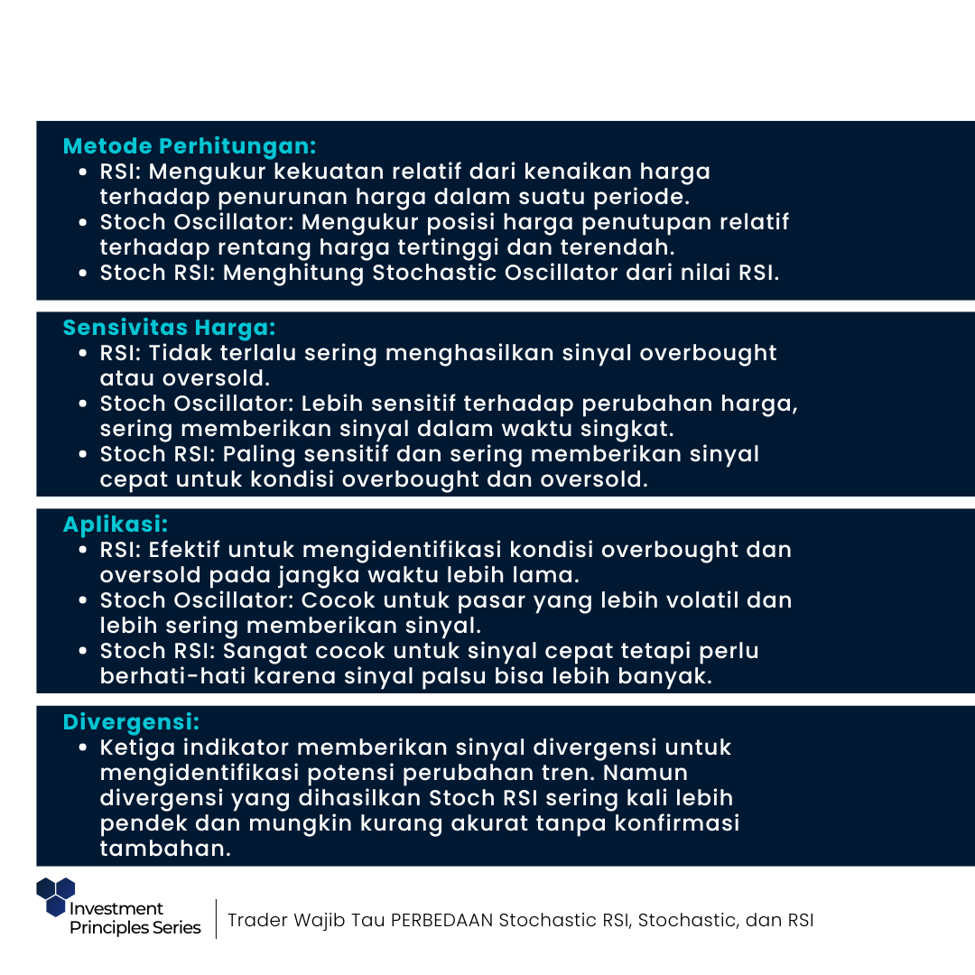 tes