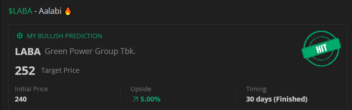 tes