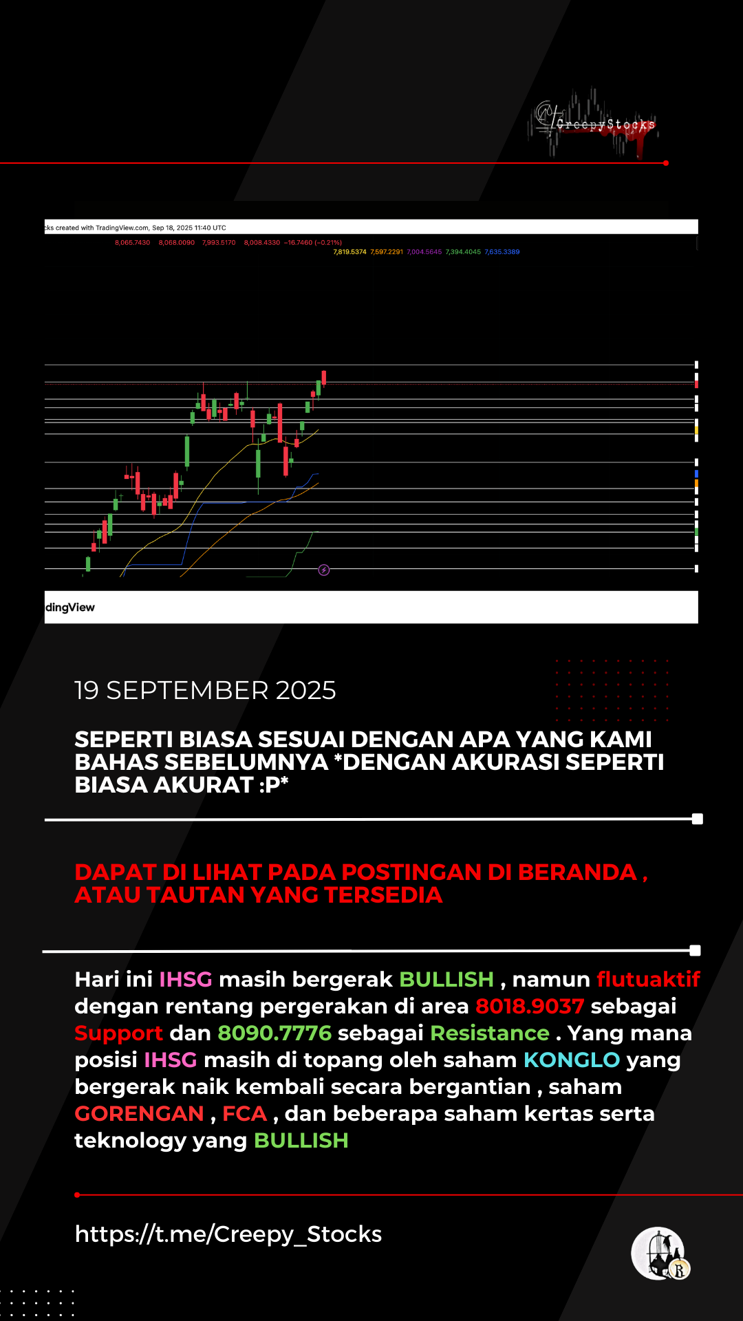 tes