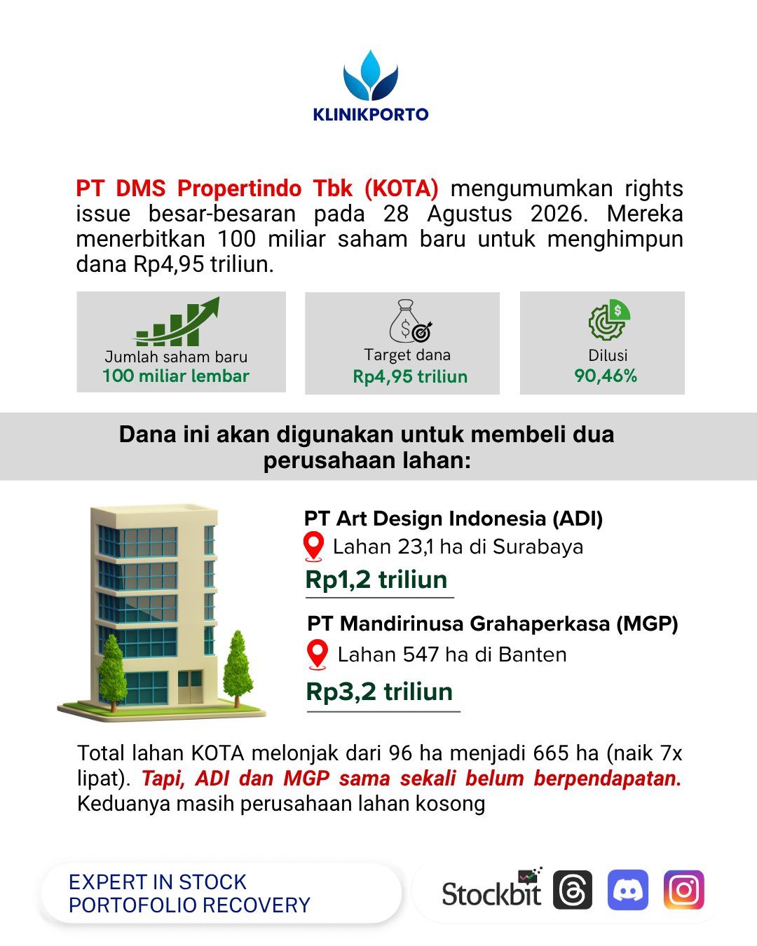 tes