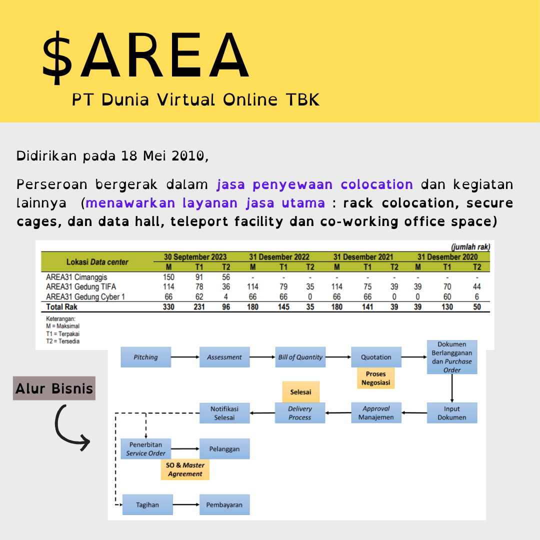 tes