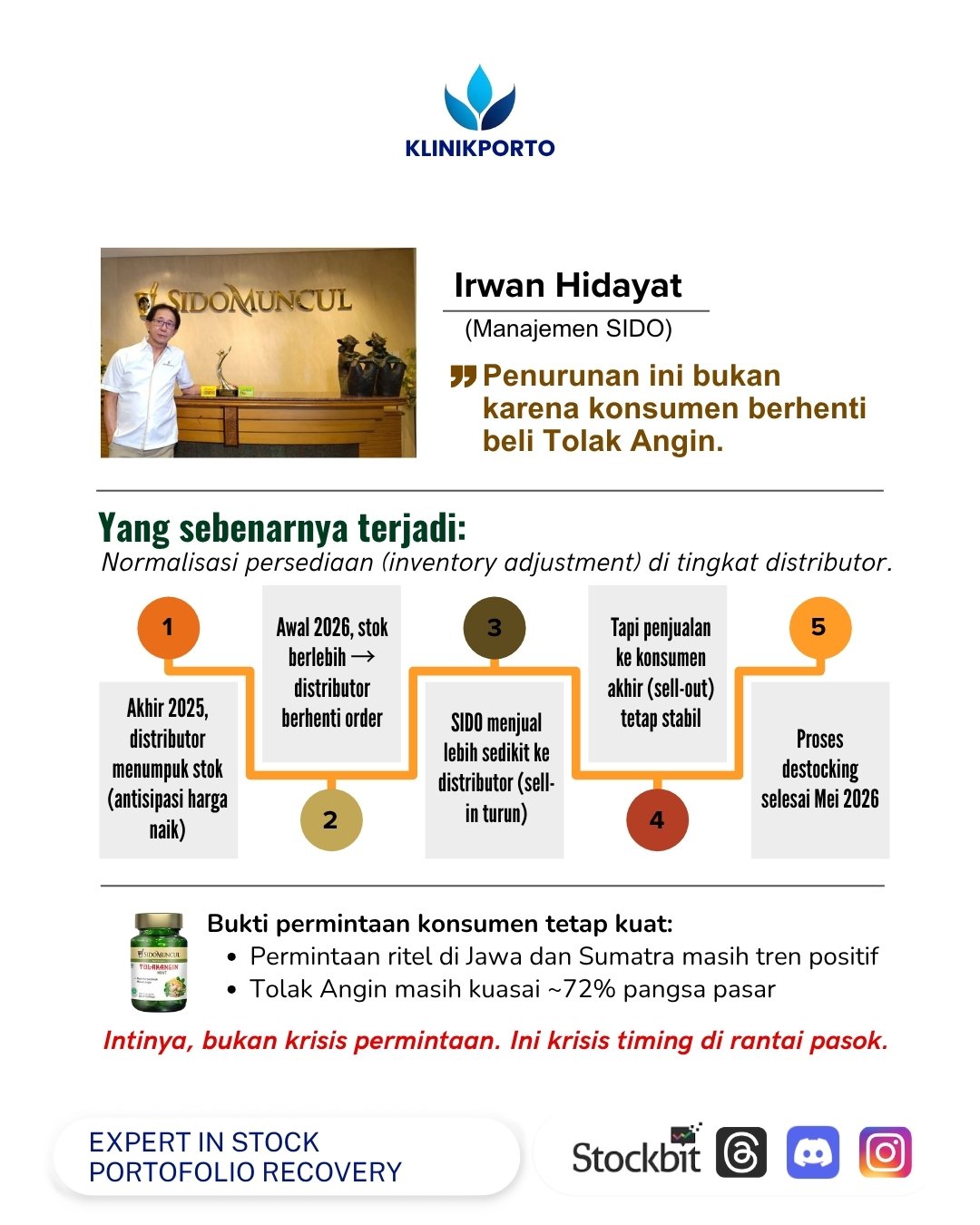 tes