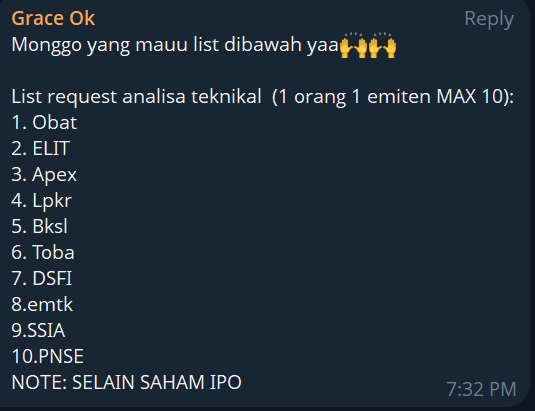 tes