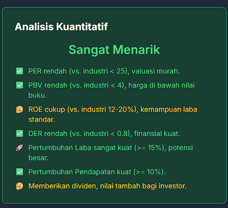 tes