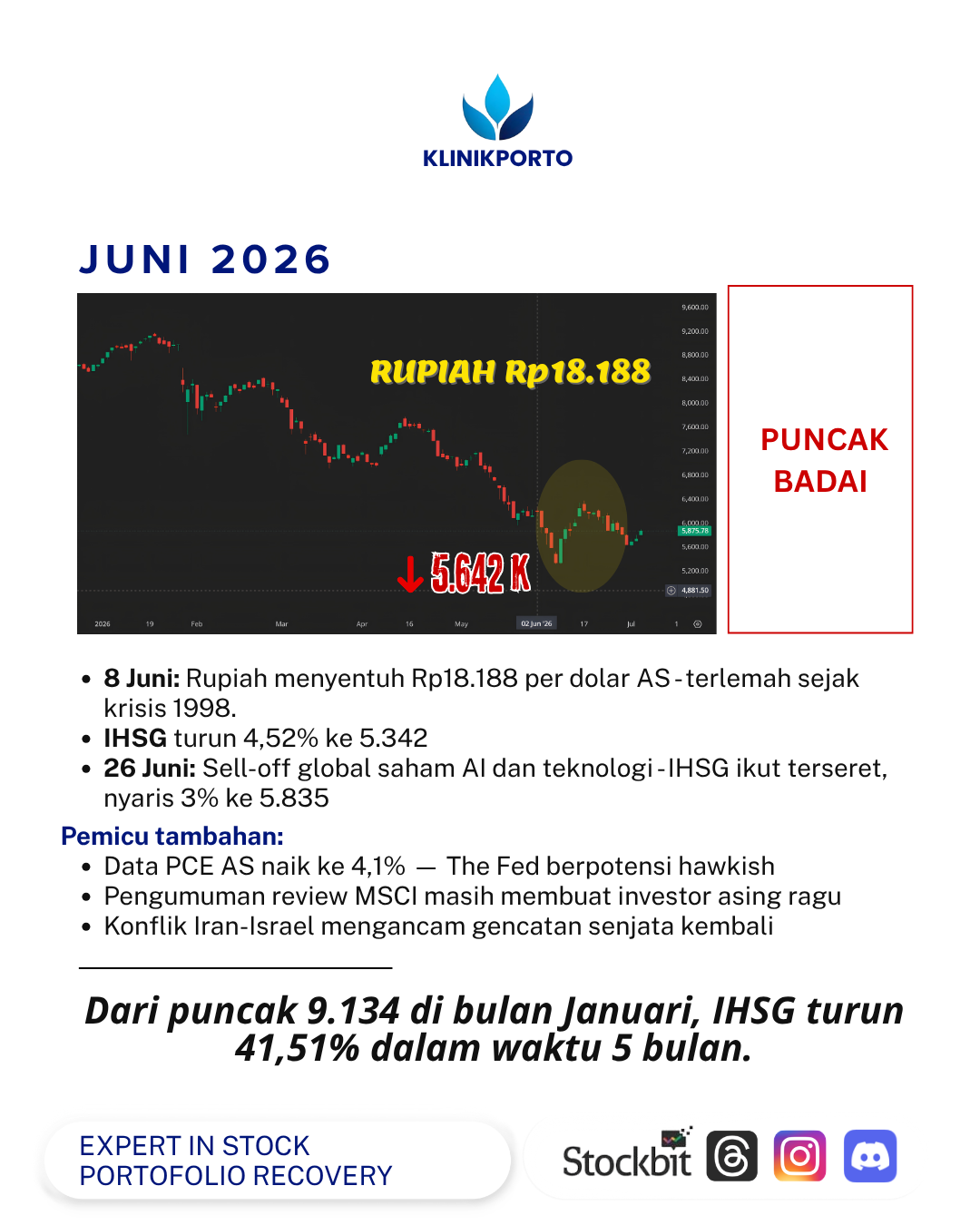 tes