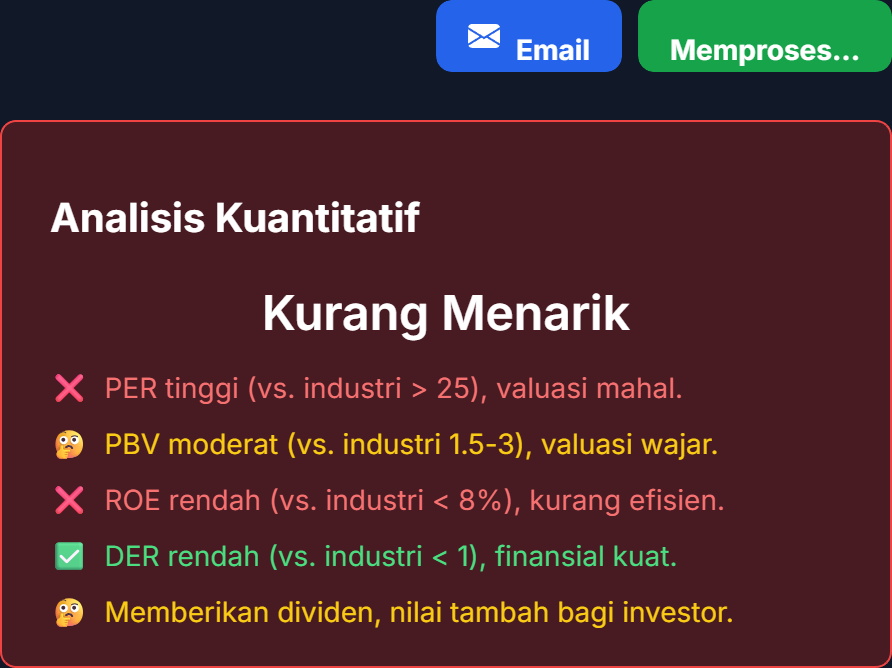tes