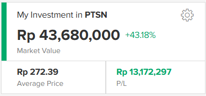 tes