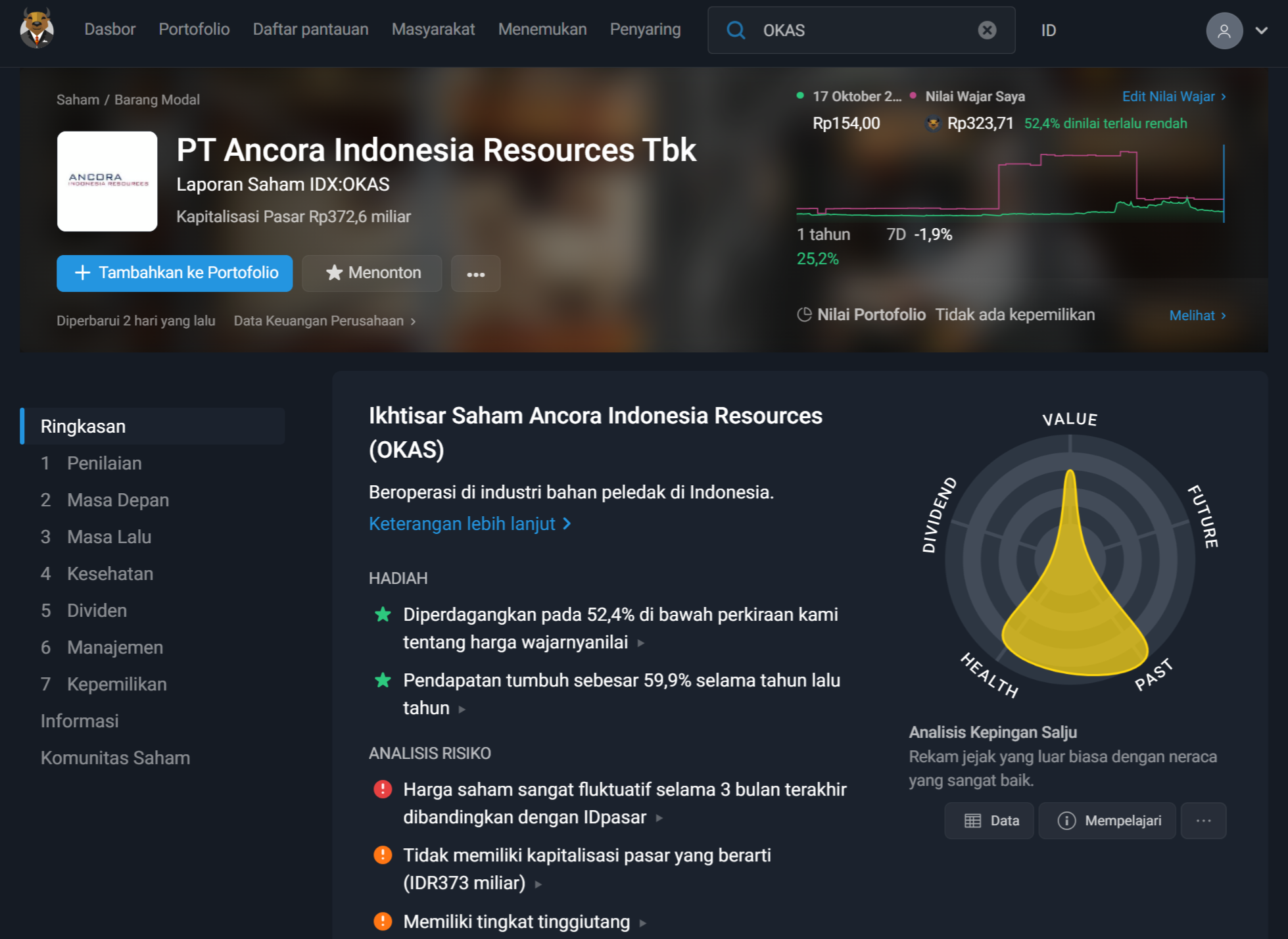 tes