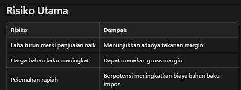 tes
