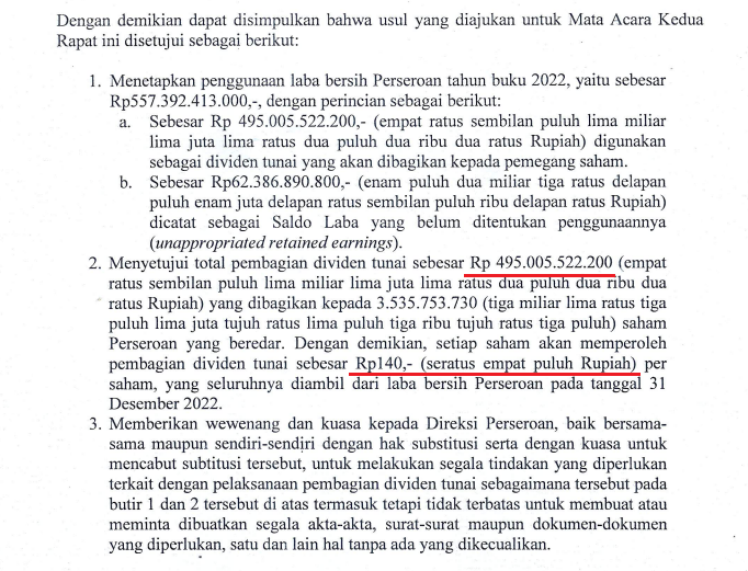 Saham PLIN PT. Plaza Indonesia Realty Tbk. Stockbit