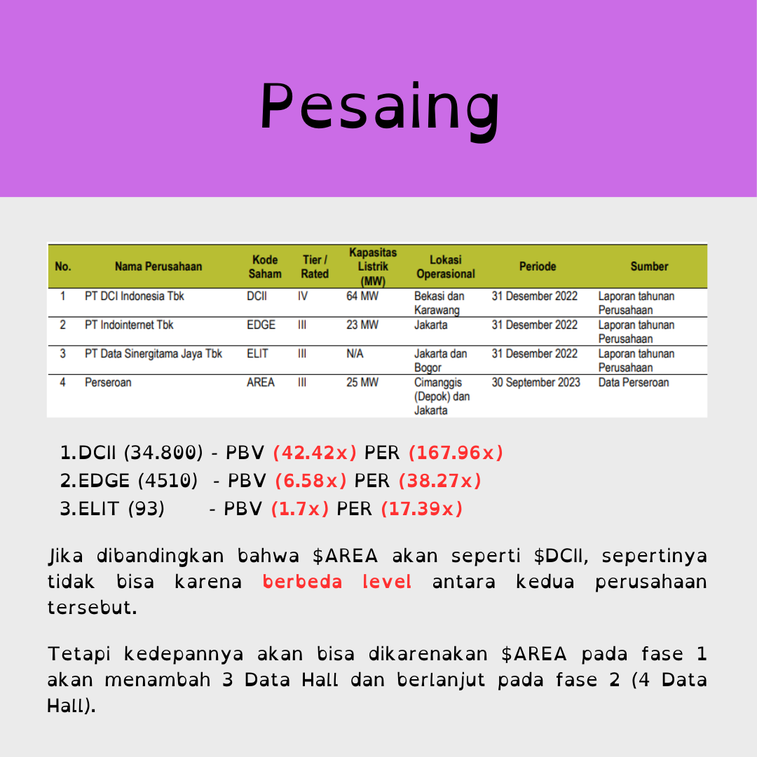 tes