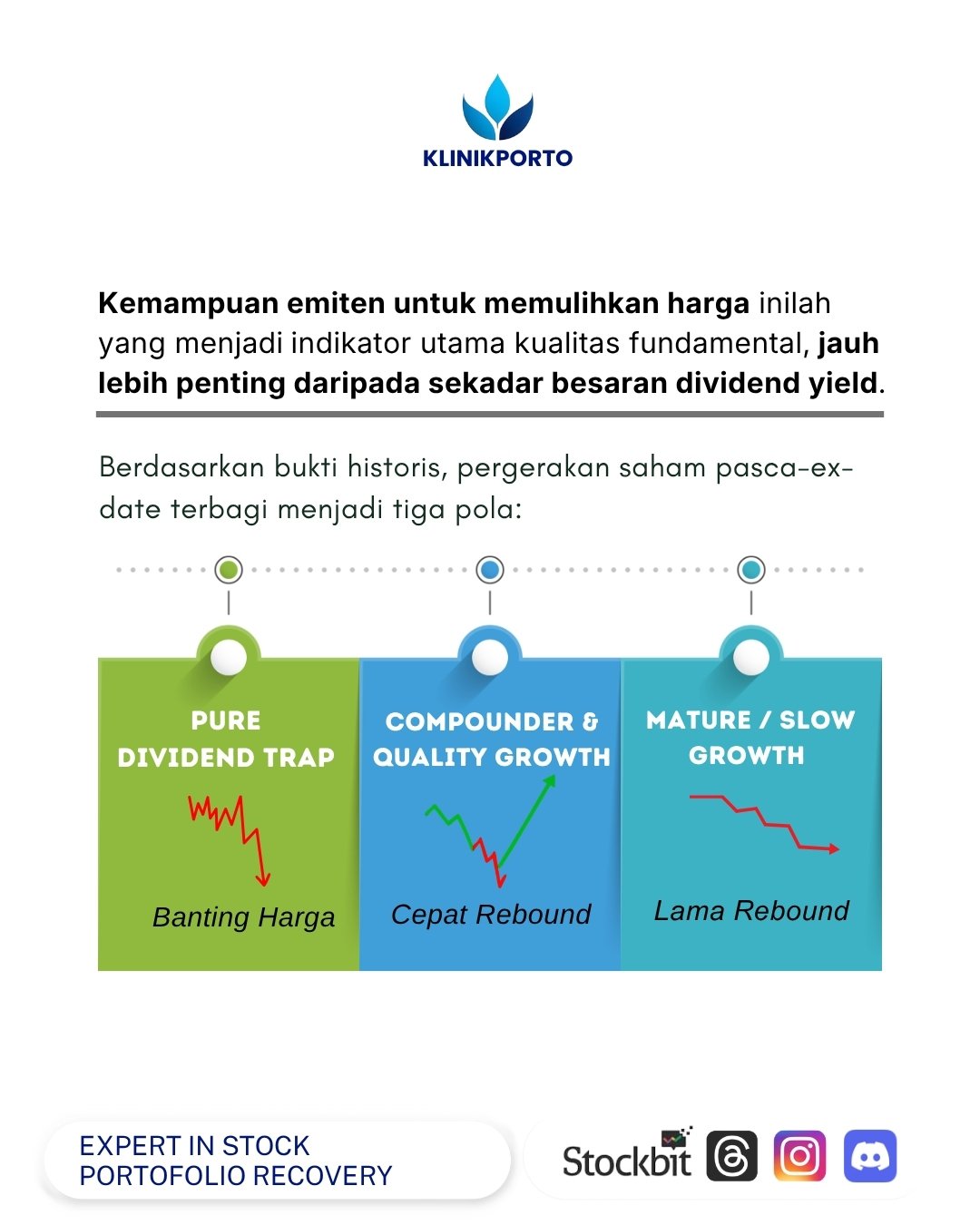 tes