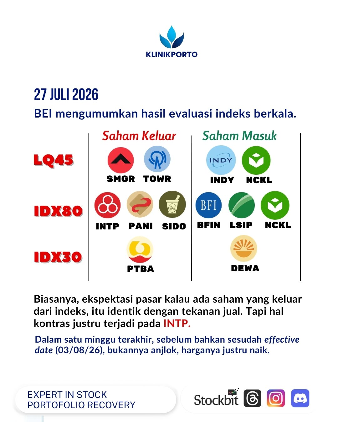tes