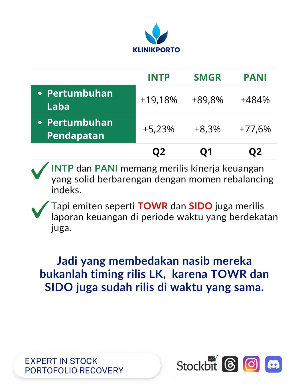 tes