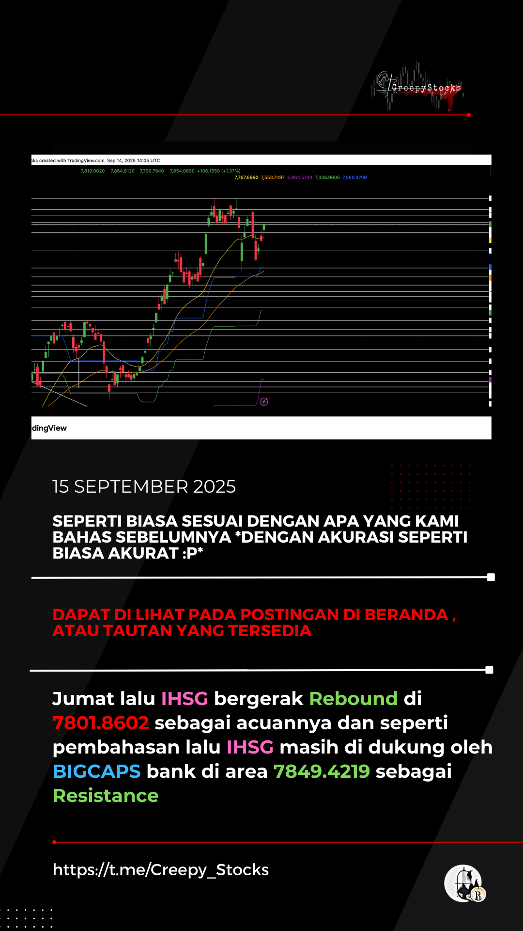 tes
