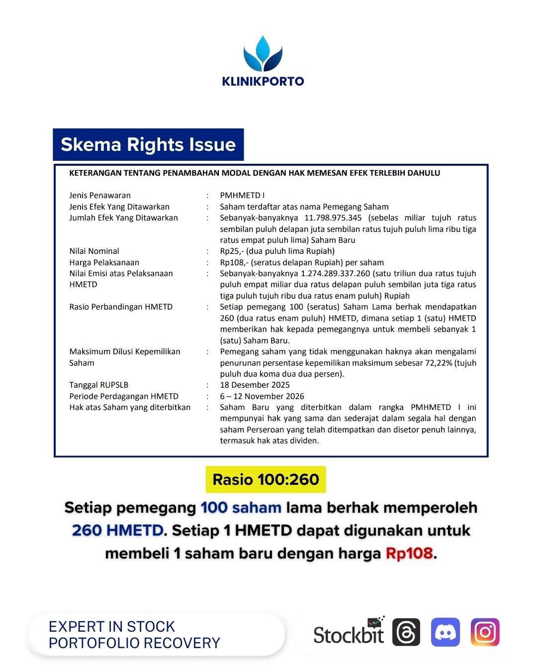 tes