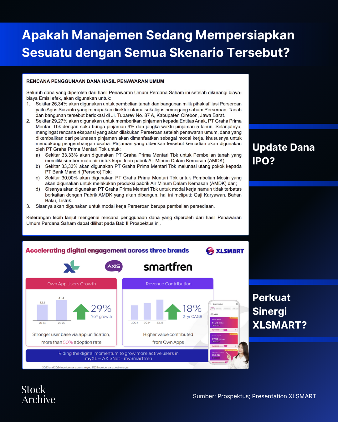 tes