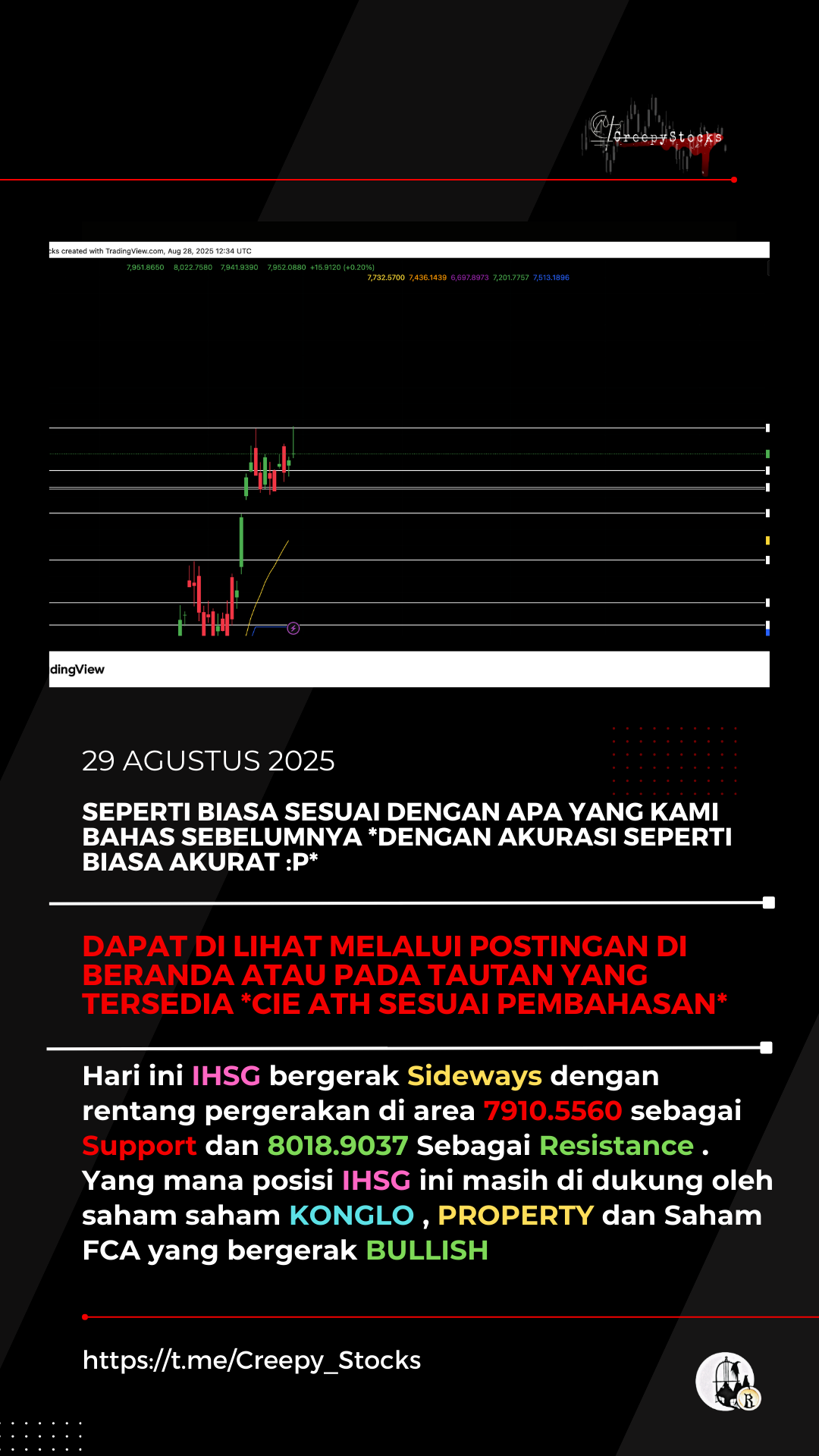tes