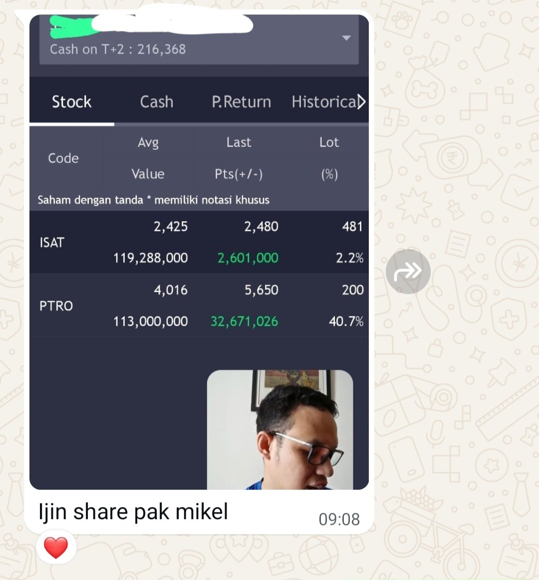 tes