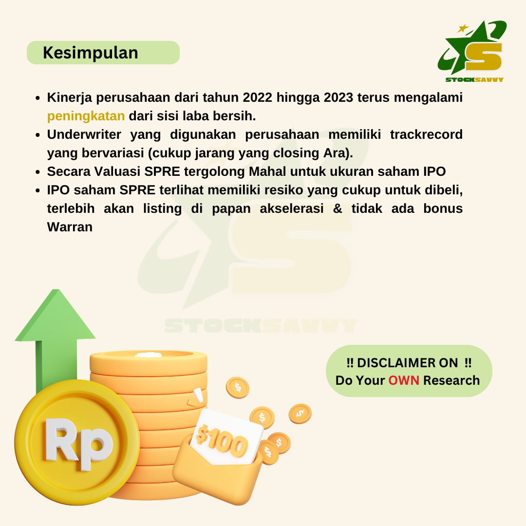 tes