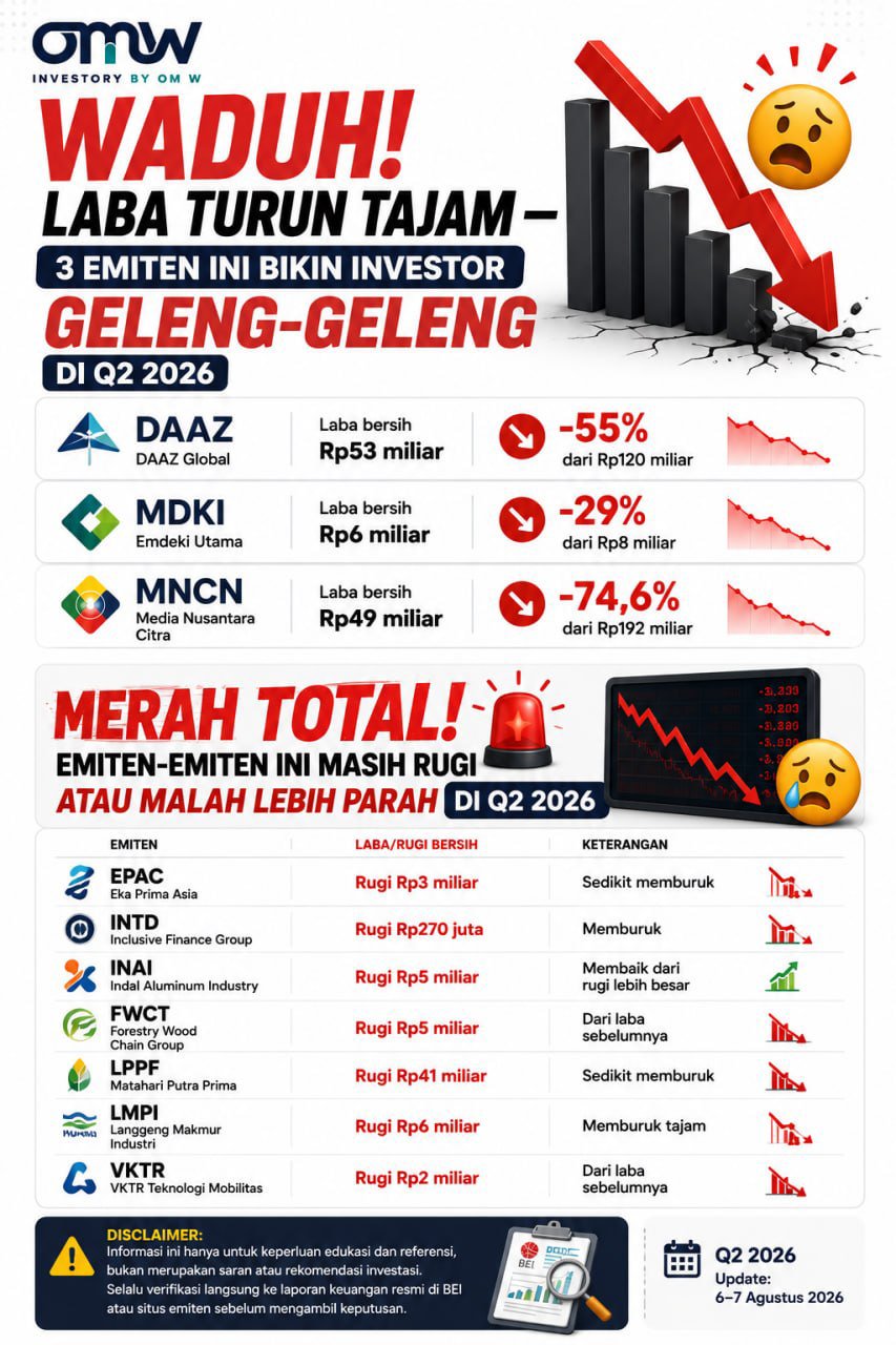 tes
