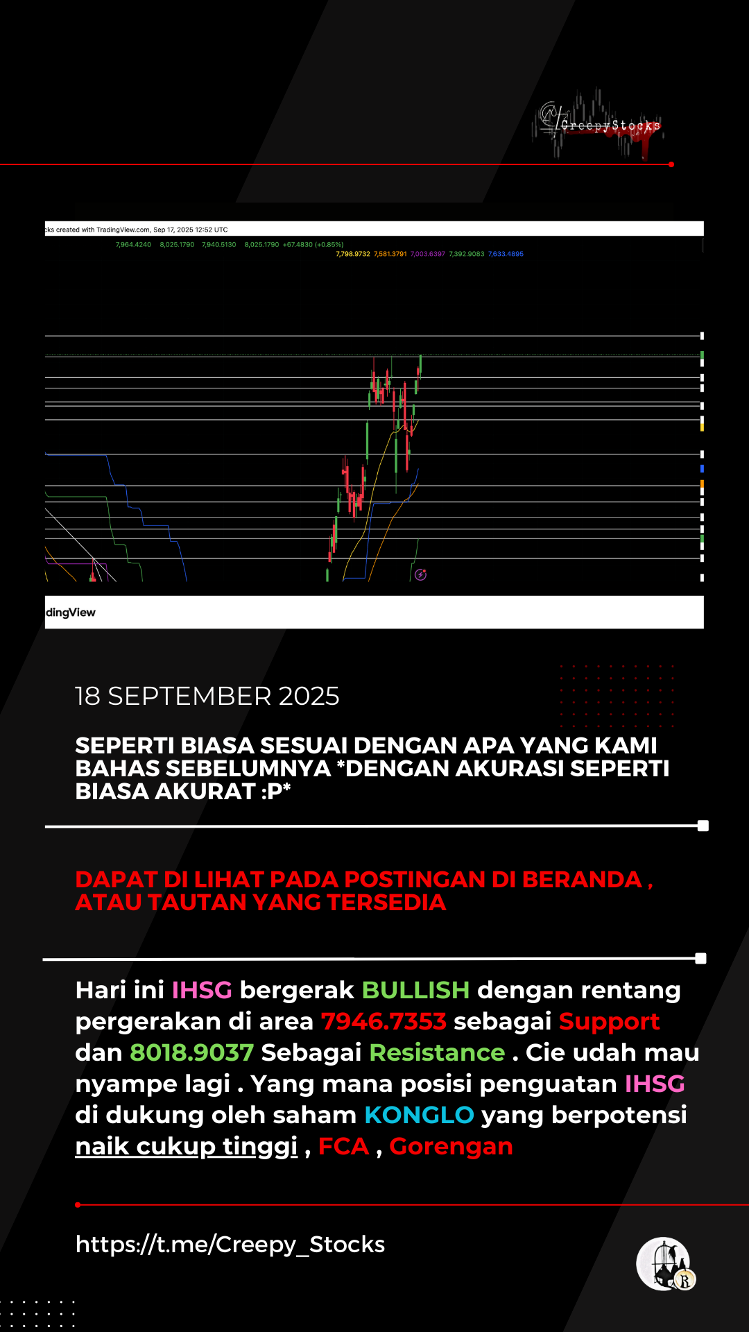 tes