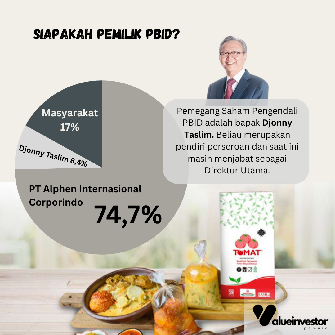 tes