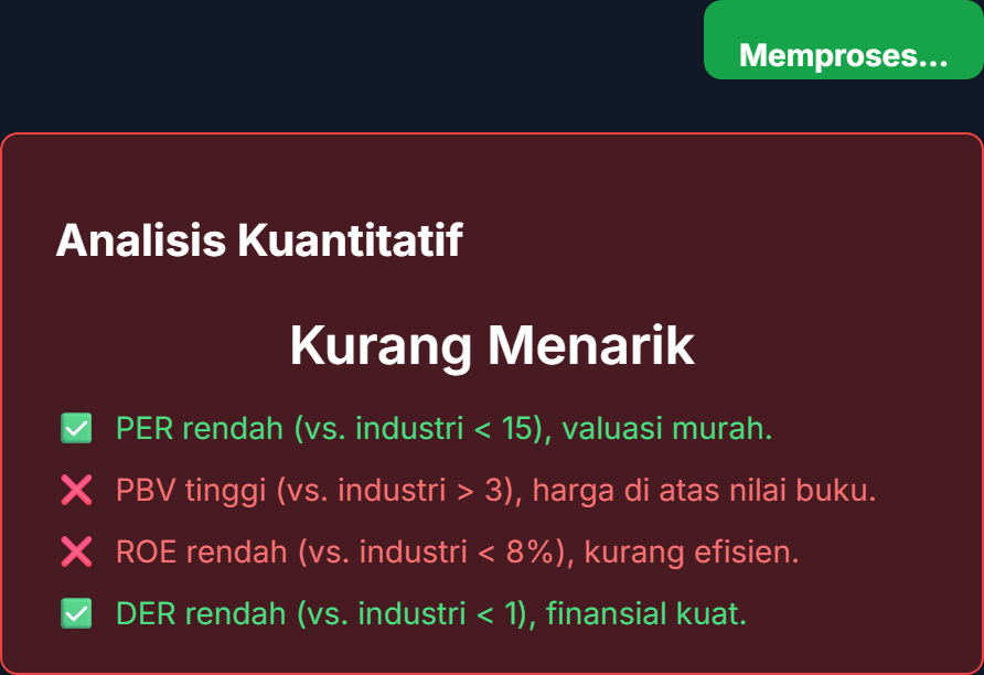 tes