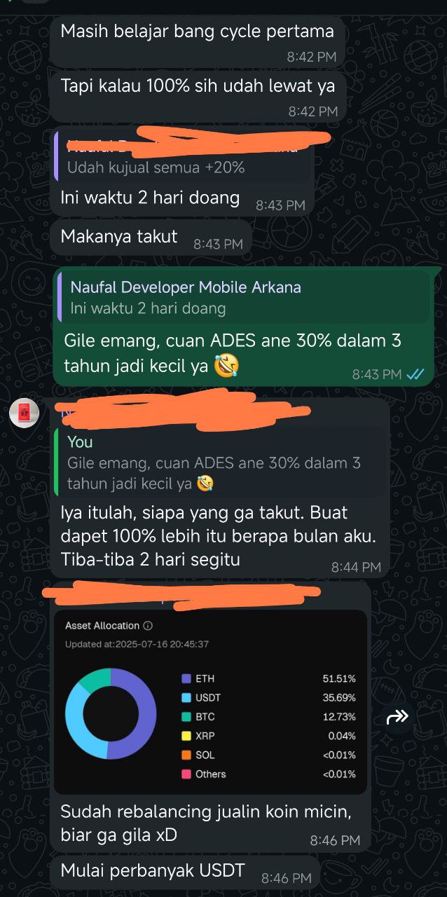 tes