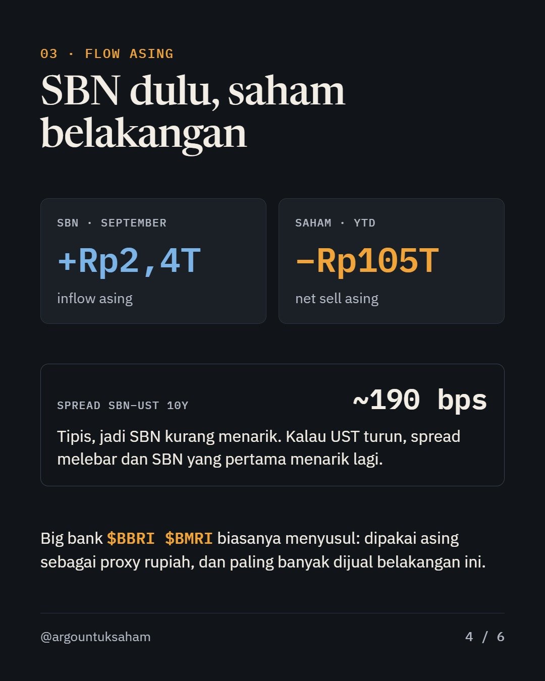 tes