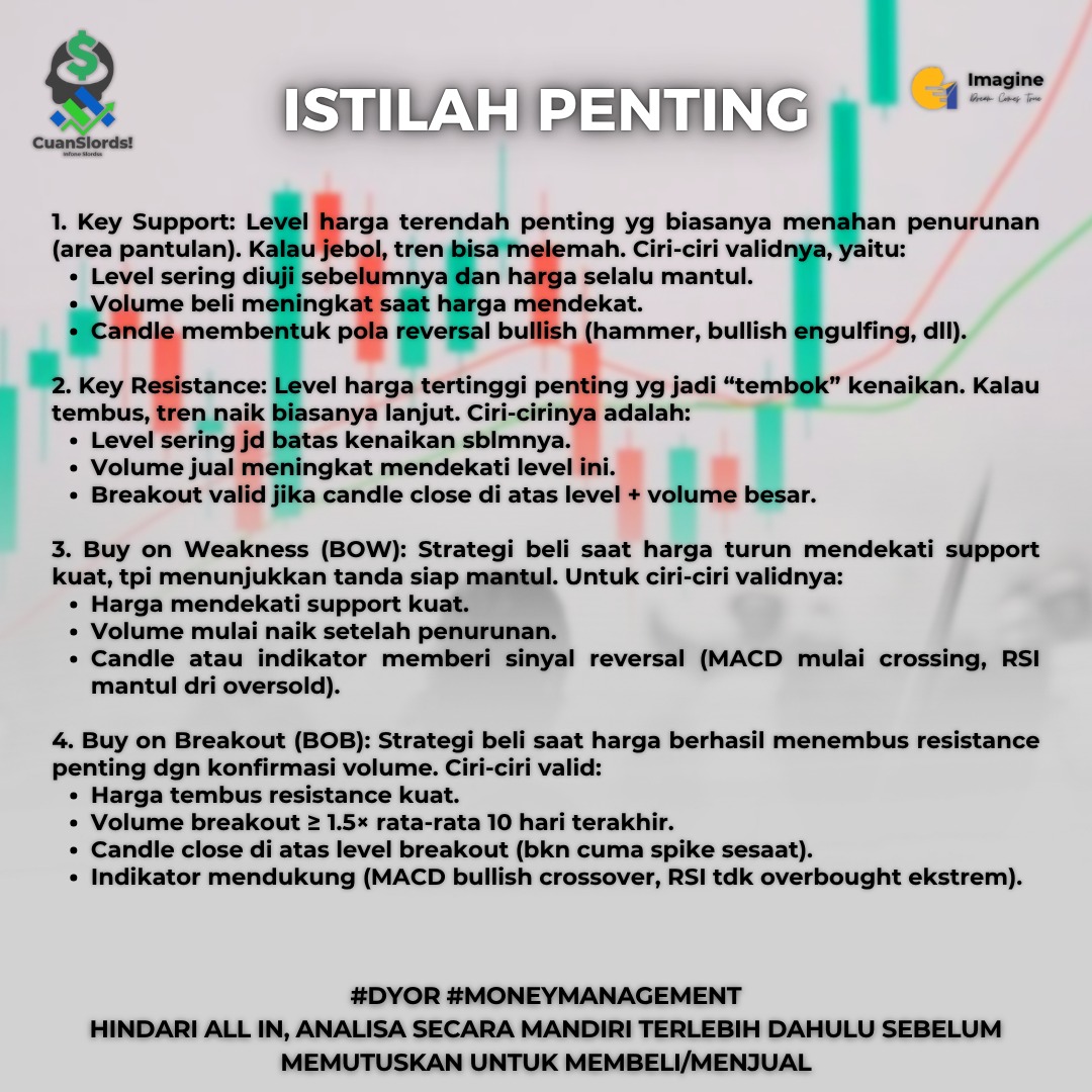 tes