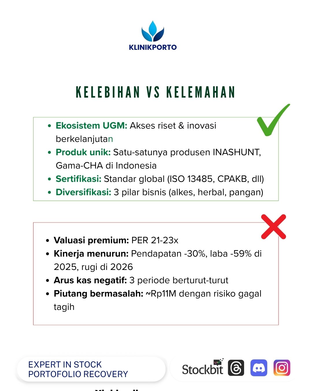 tes