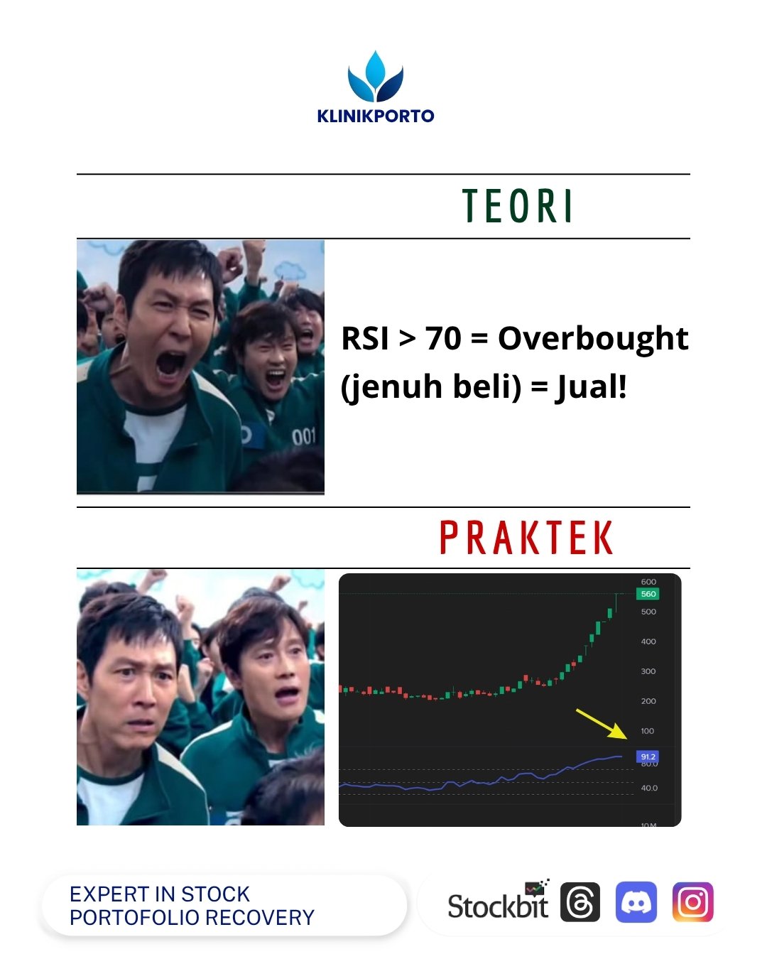 tes