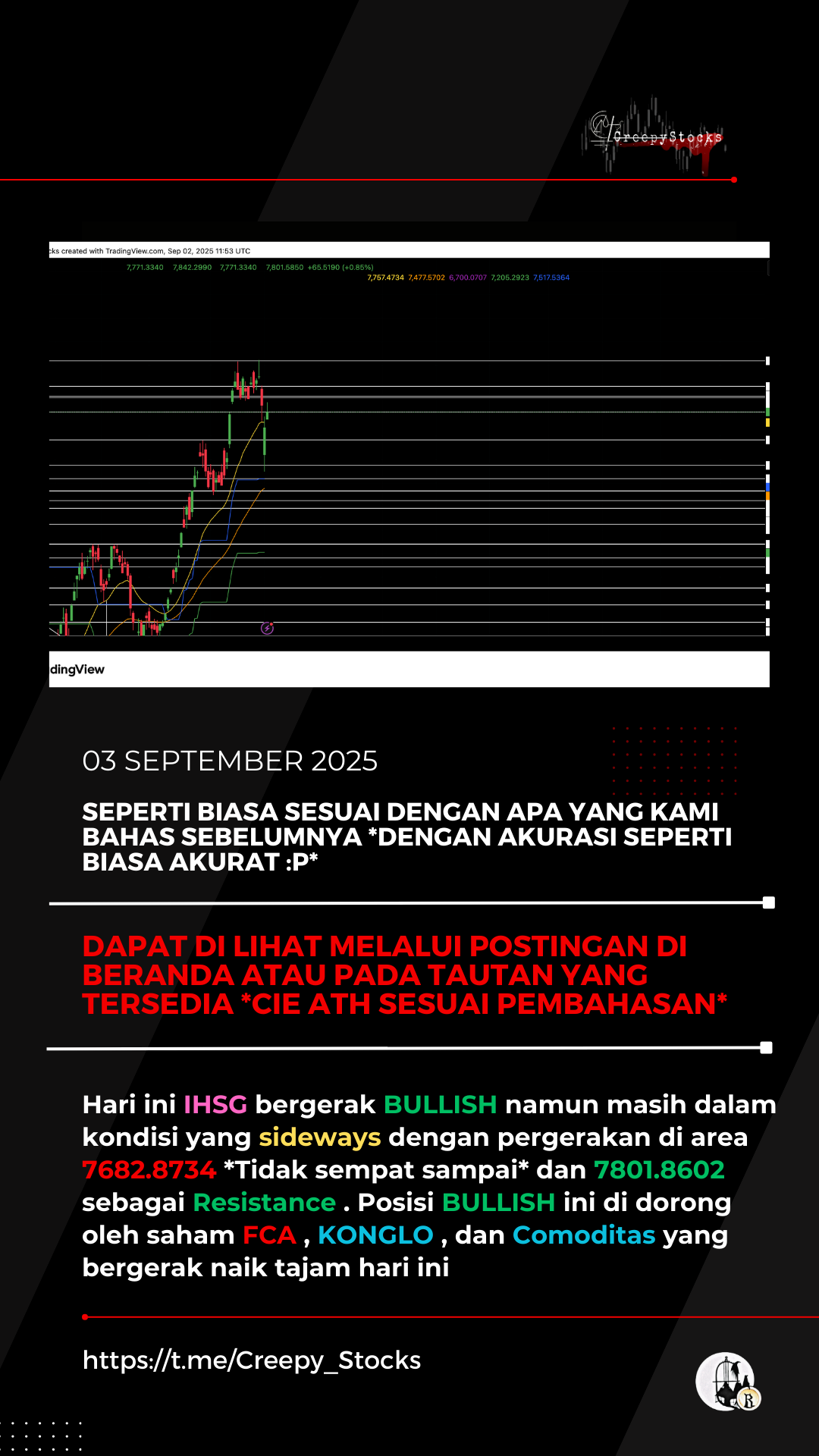 tes