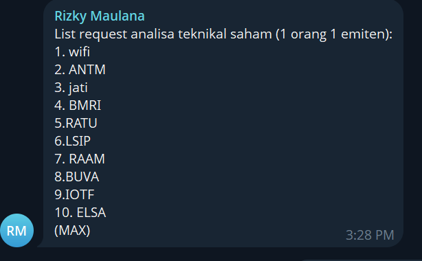 tes