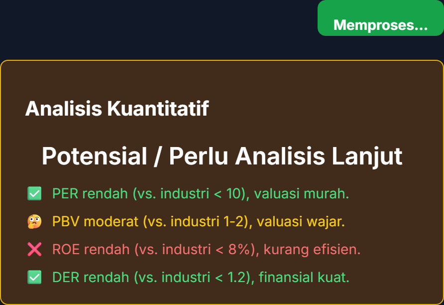 tes