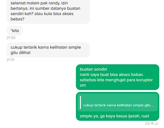 tes