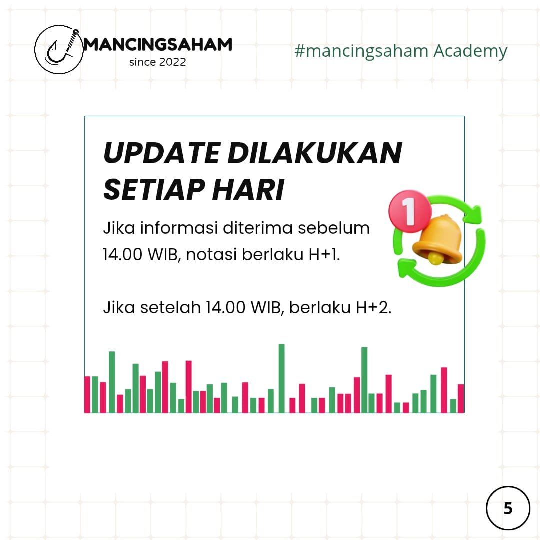 tes
