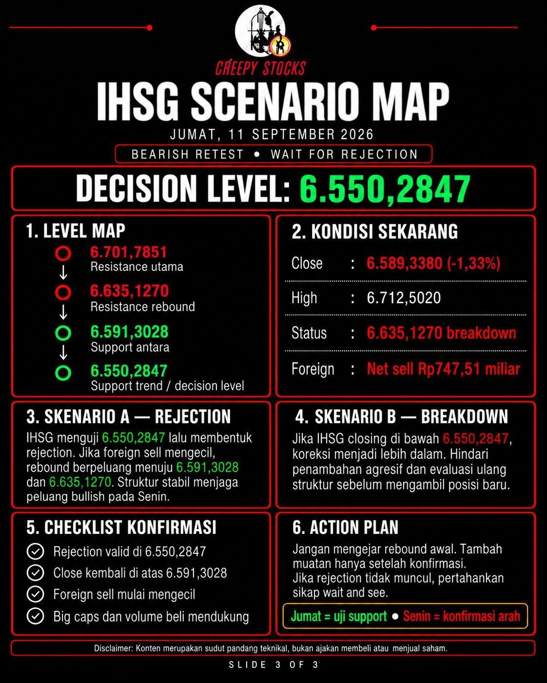 tes