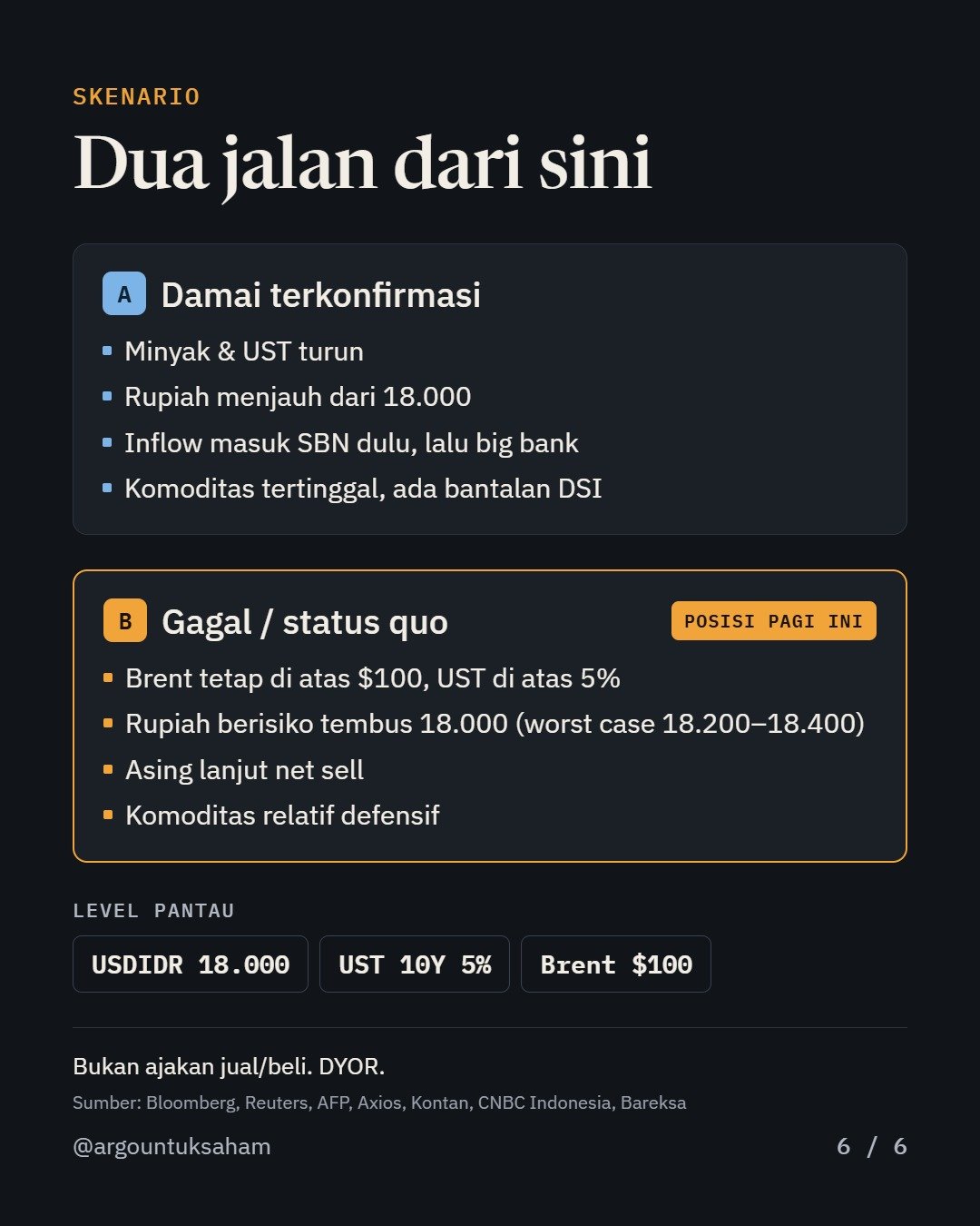 tes