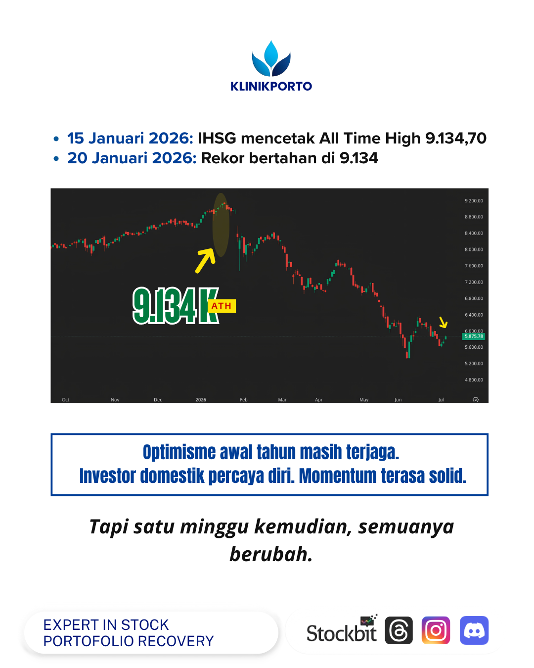 tes
