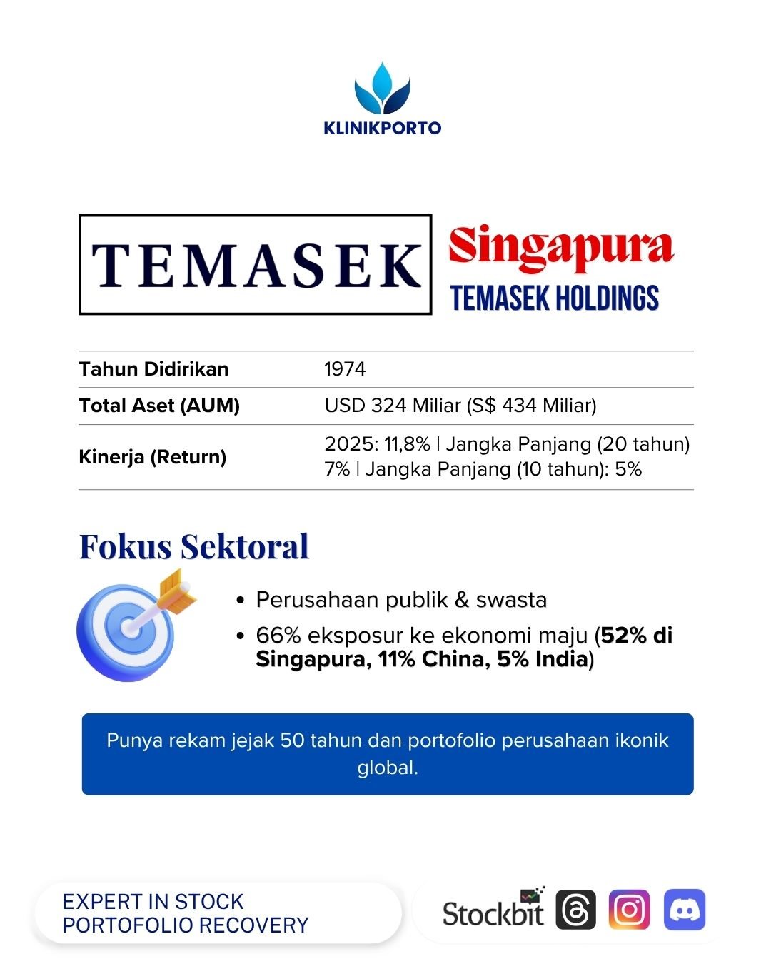 tes