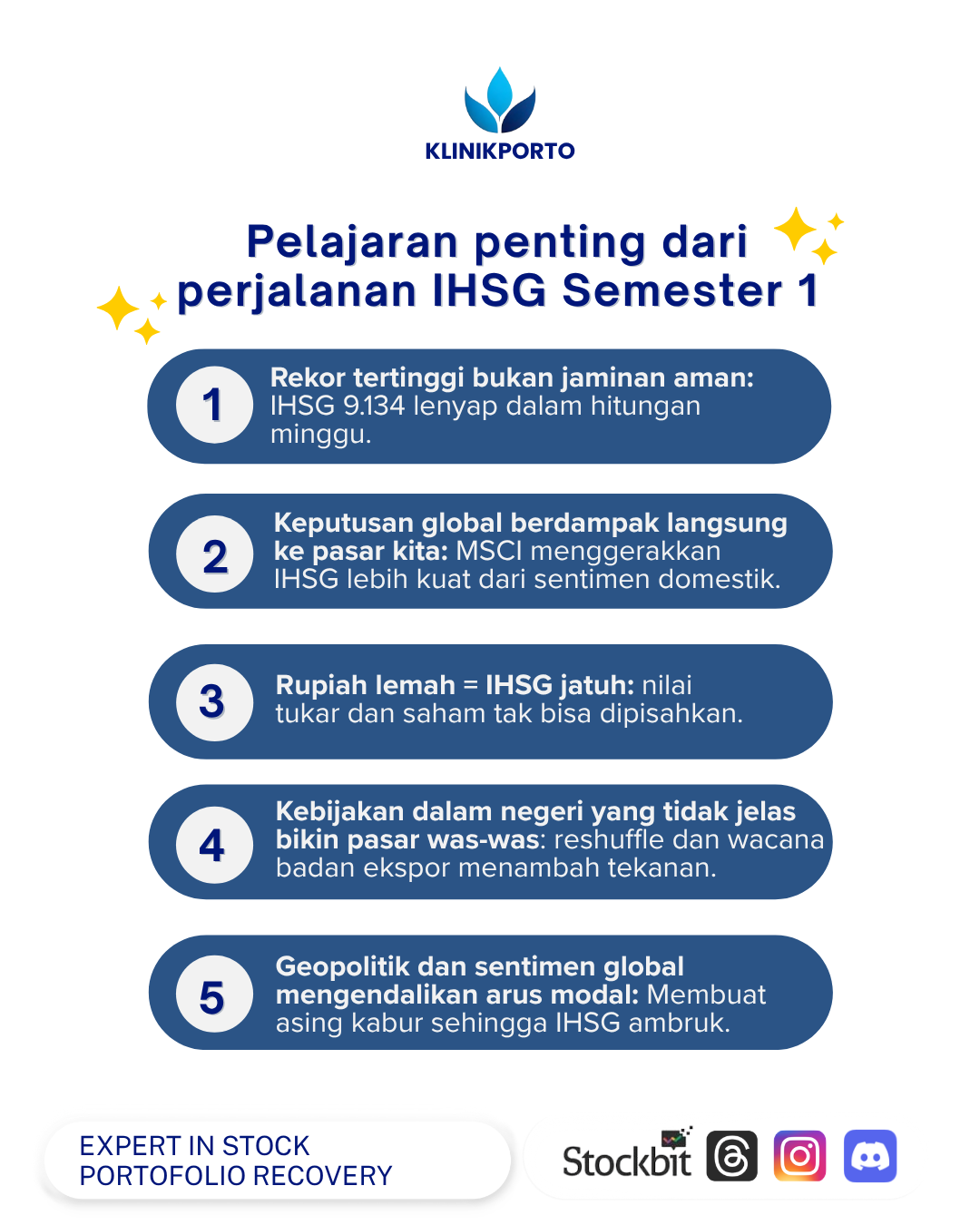 tes