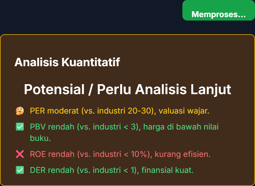 tes