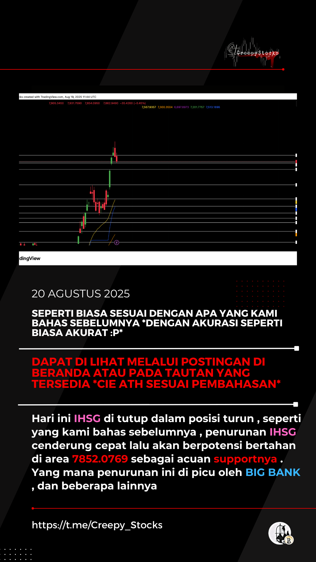 tes