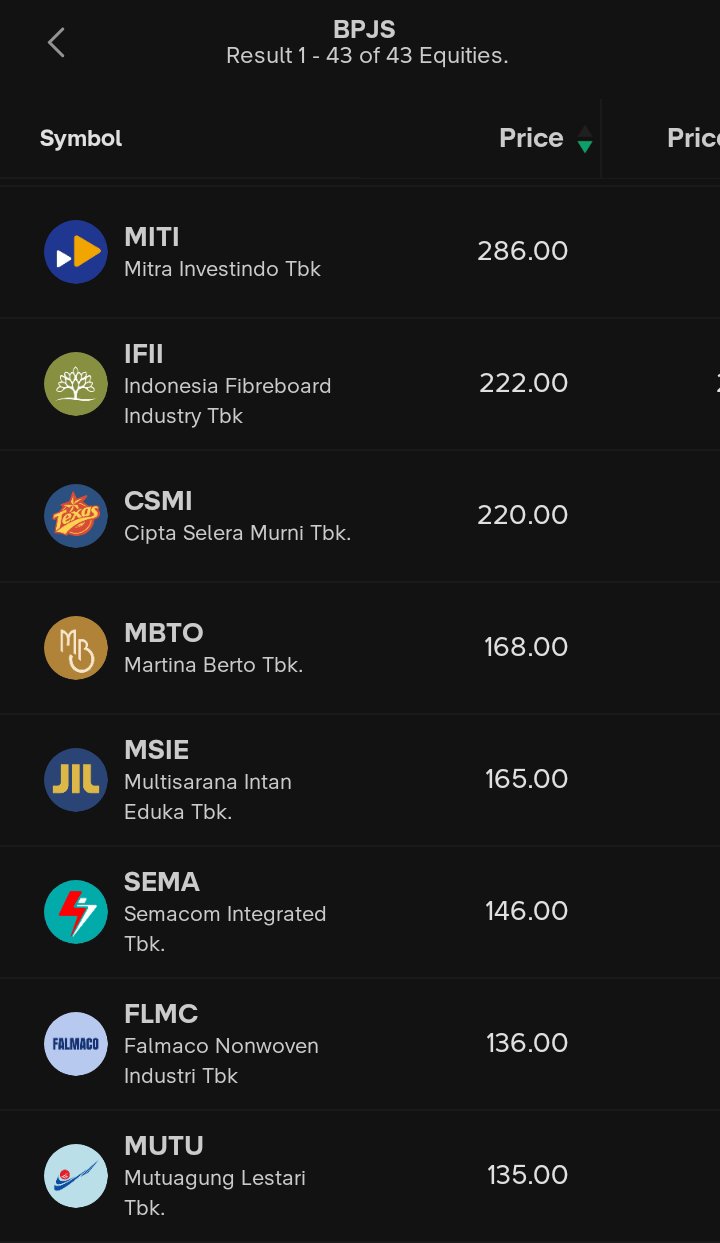 tes