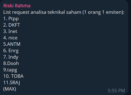 tes