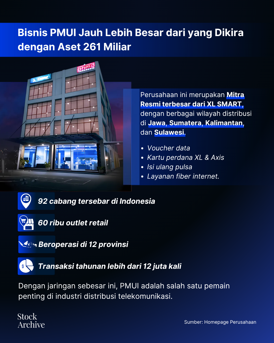 tes