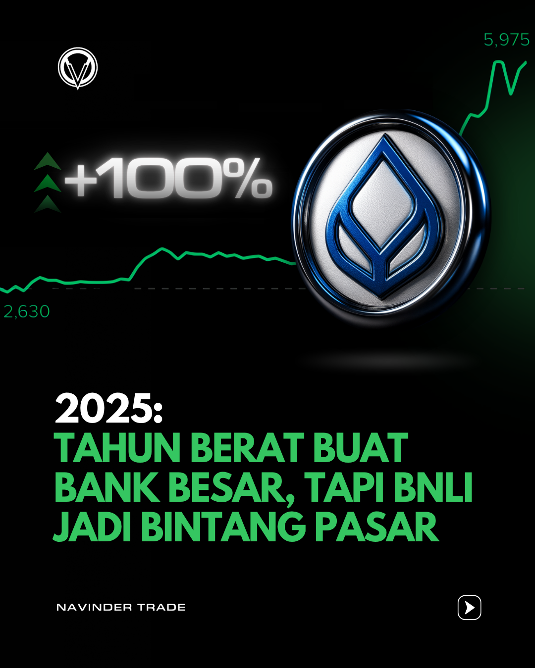 tes